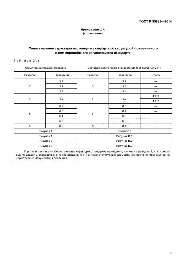 ГОСТ Р 55988-2014,  11.