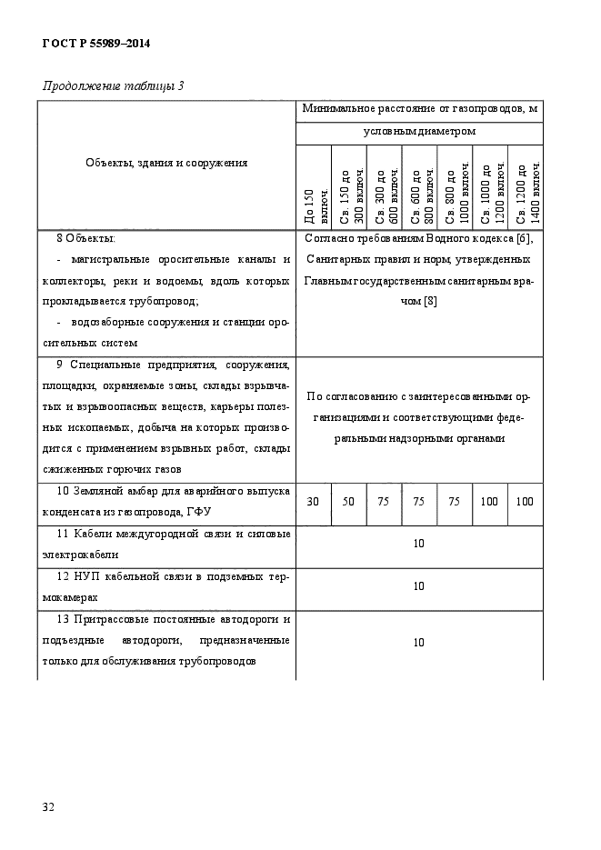 ГОСТ Р 55989-2014,  37.