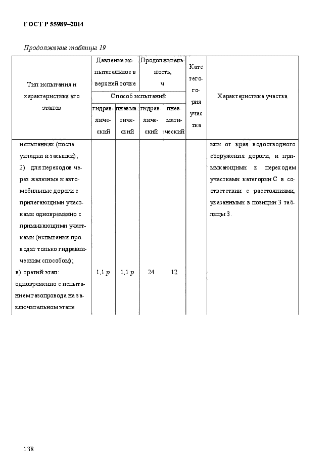 ГОСТ Р 55989-2014,  143.