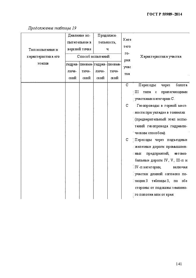 ГОСТ Р 55989-2014,  146.