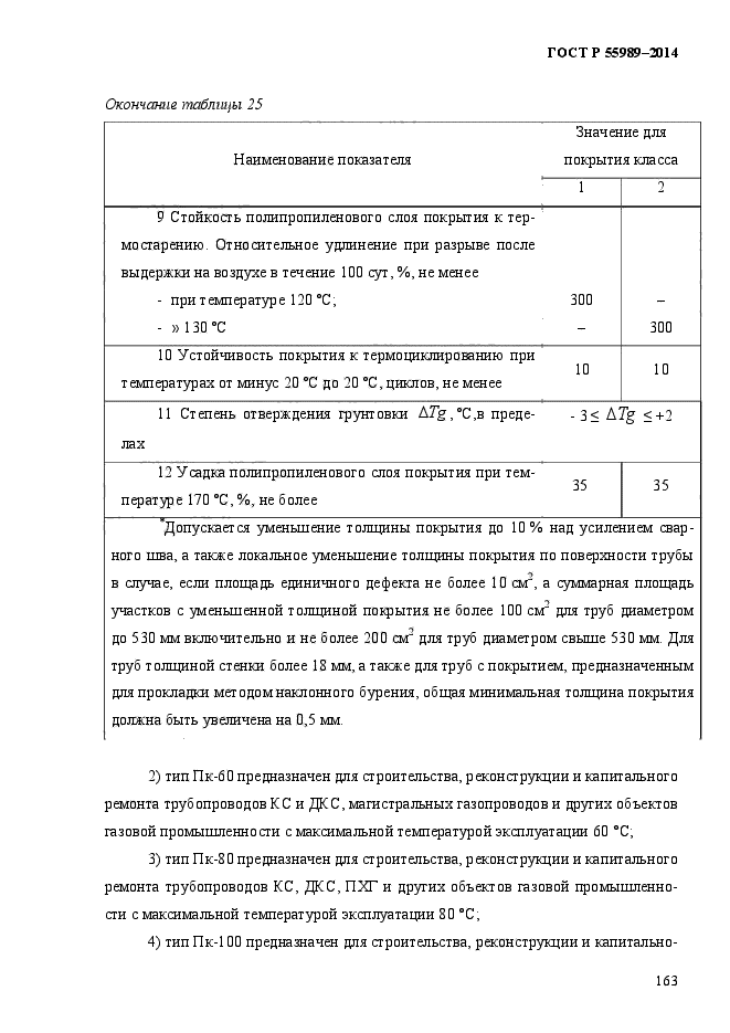 ГОСТ Р 55989-2014,  168.