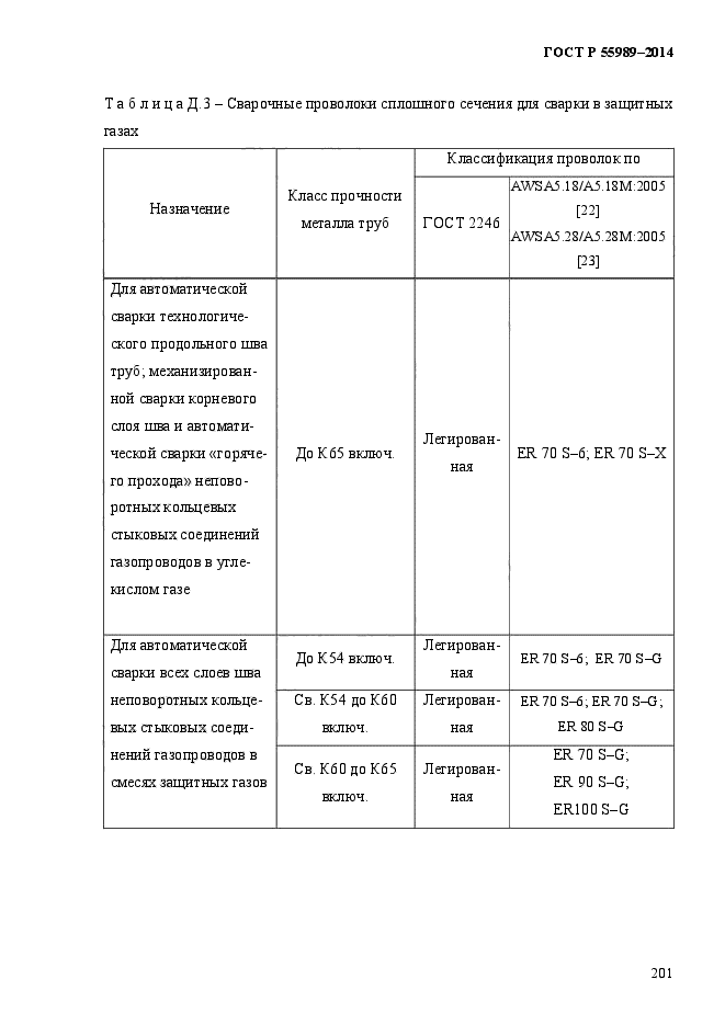 ГОСТ Р 55989-2014,  206.