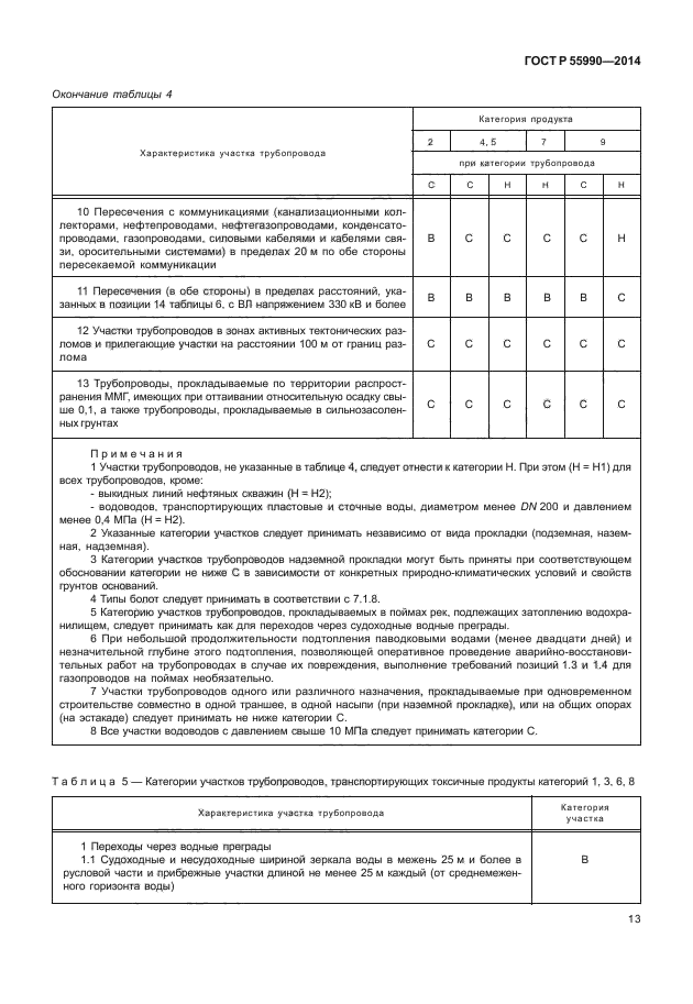 ГОСТ Р 55990-2014,  17.