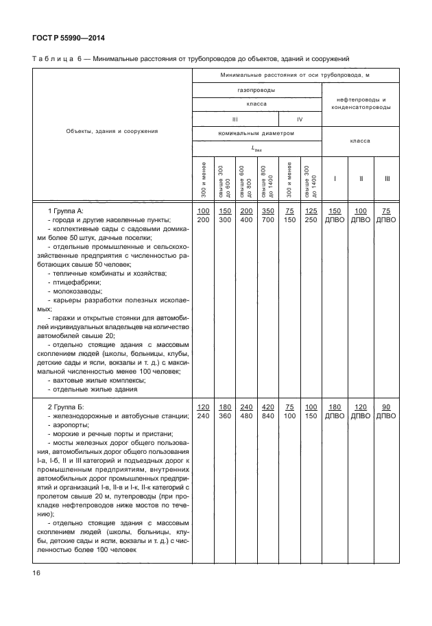 ГОСТ Р 55990-2014,  20.