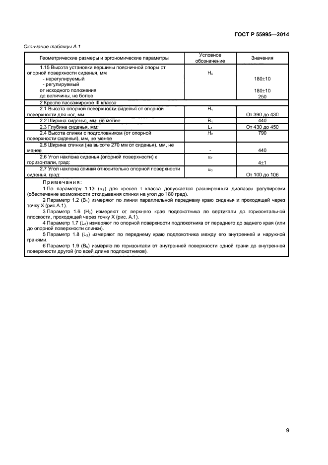 ГОСТ Р 55995-2014,  11.