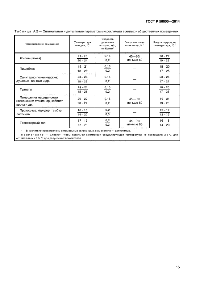 ГОСТ Р 56000-2014,  18.