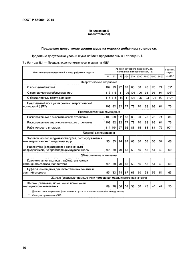 ГОСТ Р 56000-2014,  19.