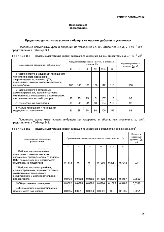 ГОСТ Р 56000-2014,  20.