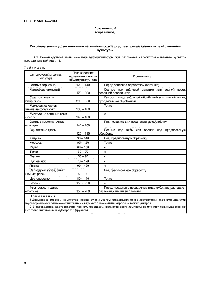 ГОСТ Р 56004-2014,  10.