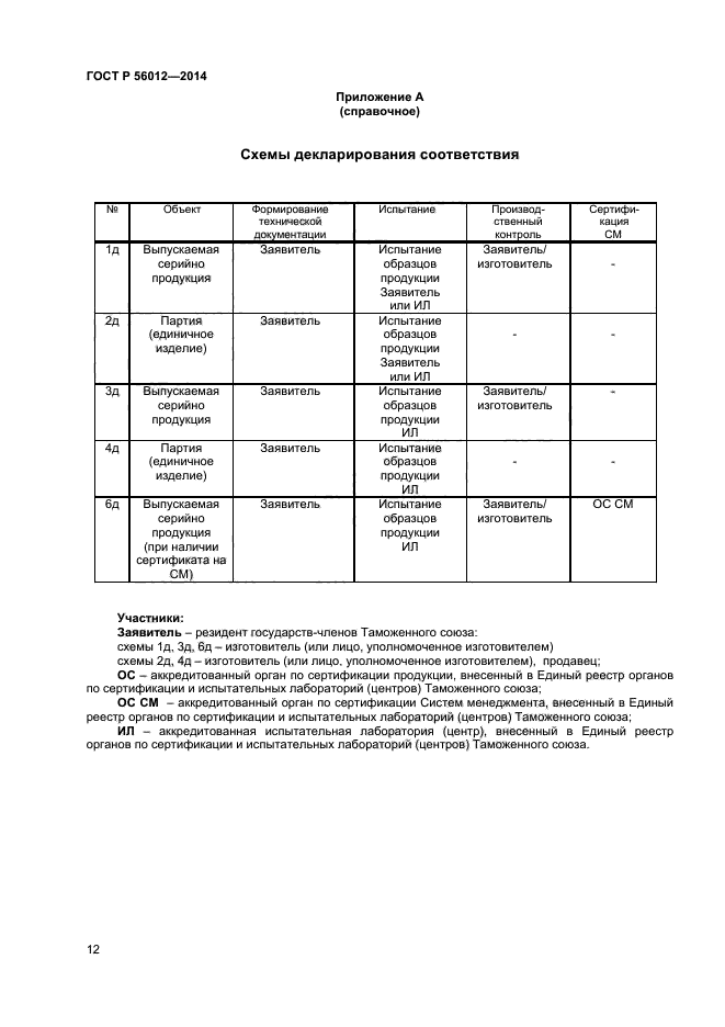 ГОСТ Р 56012-2014,  16.