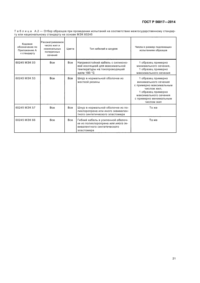 ГОСТ Р 56017-2014,  25.