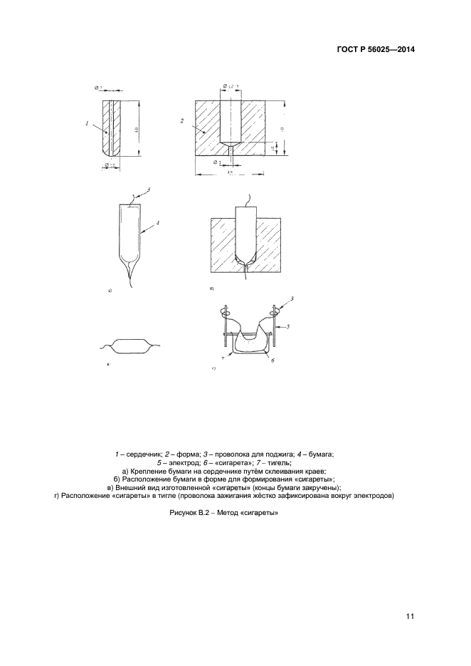 ГОСТ Р 56025-2014,  13.