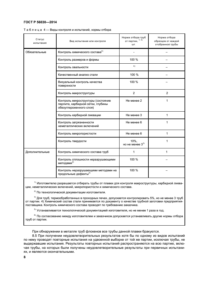 ГОСТ Р 56030-2014,  12.