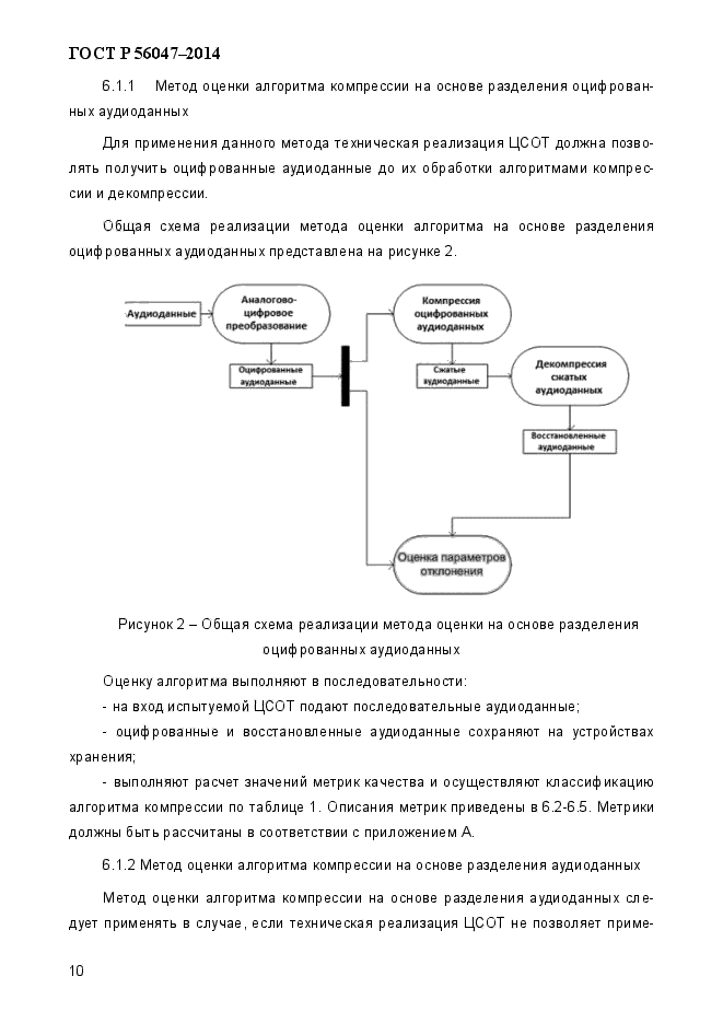 ГОСТ Р 56047-2014,  14.