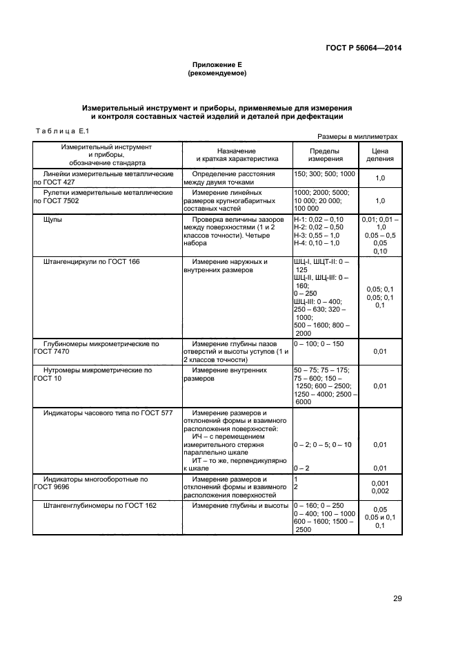 ГОСТ Р 56064-2014,  32.