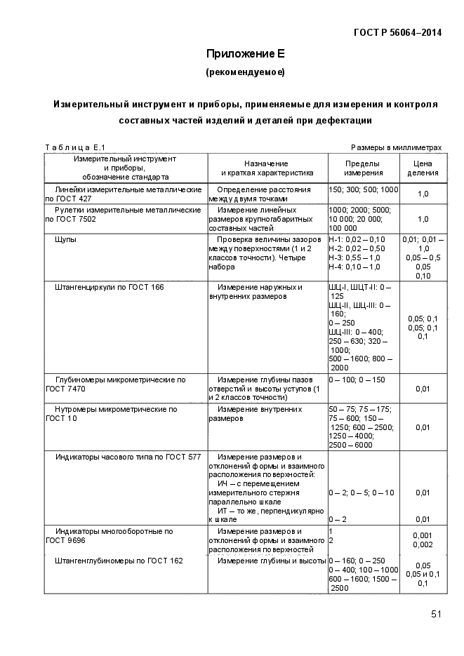 ГОСТ Р 56064-2014,  54.