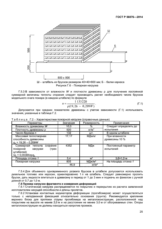 ГОСТ Р 56076-2014,  28.