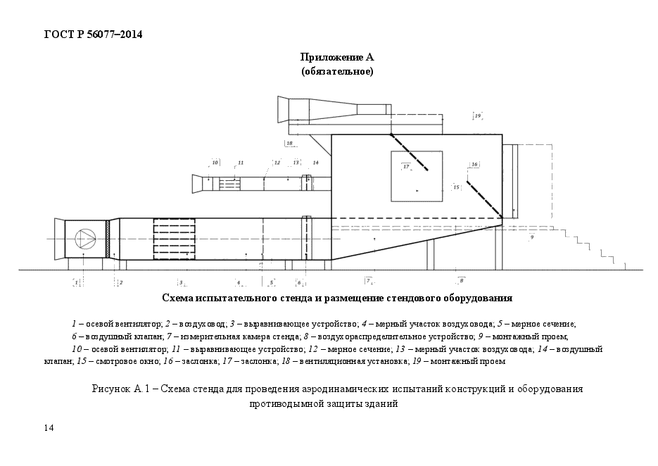 ГОСТ Р 56077-2014,  18.