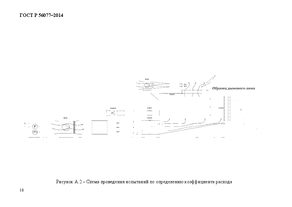 ГОСТ Р 56077-2014,  20.