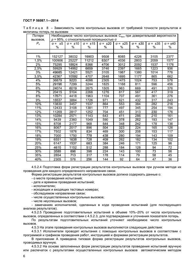 ГОСТ Р 56087.1-2014,  8.