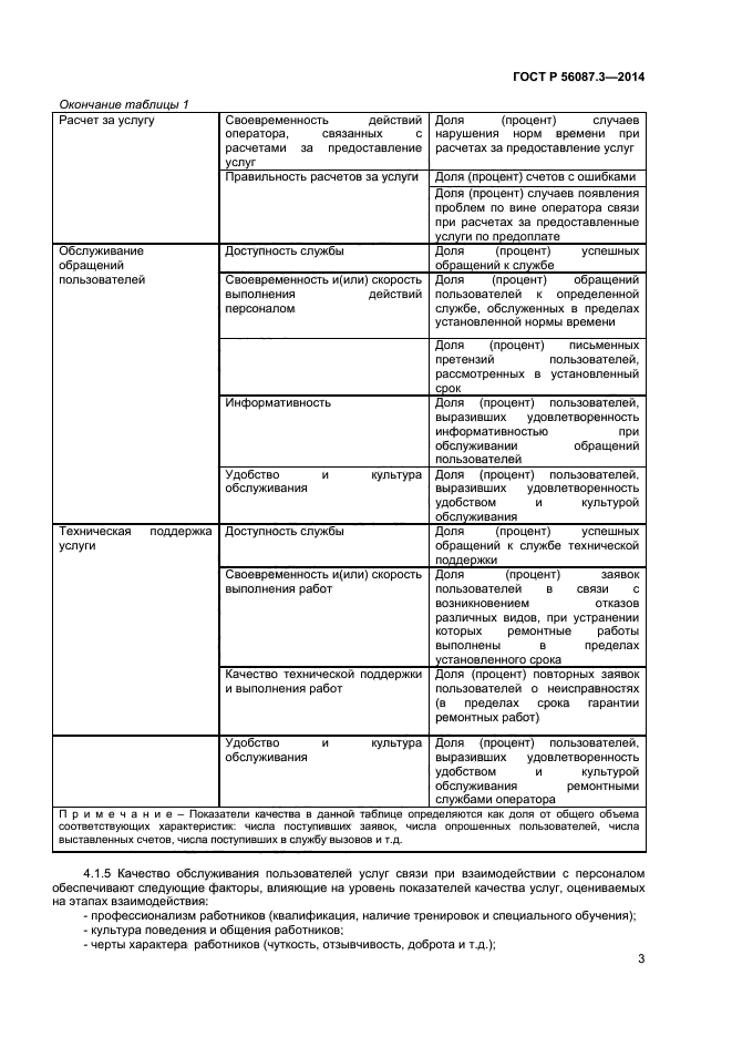 ГОСТ Р 56087.3-2014,  5.