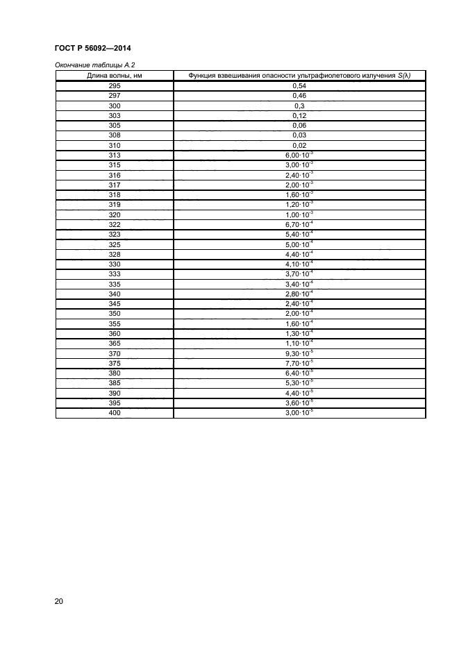 ГОСТ Р 56092-2014,  23.