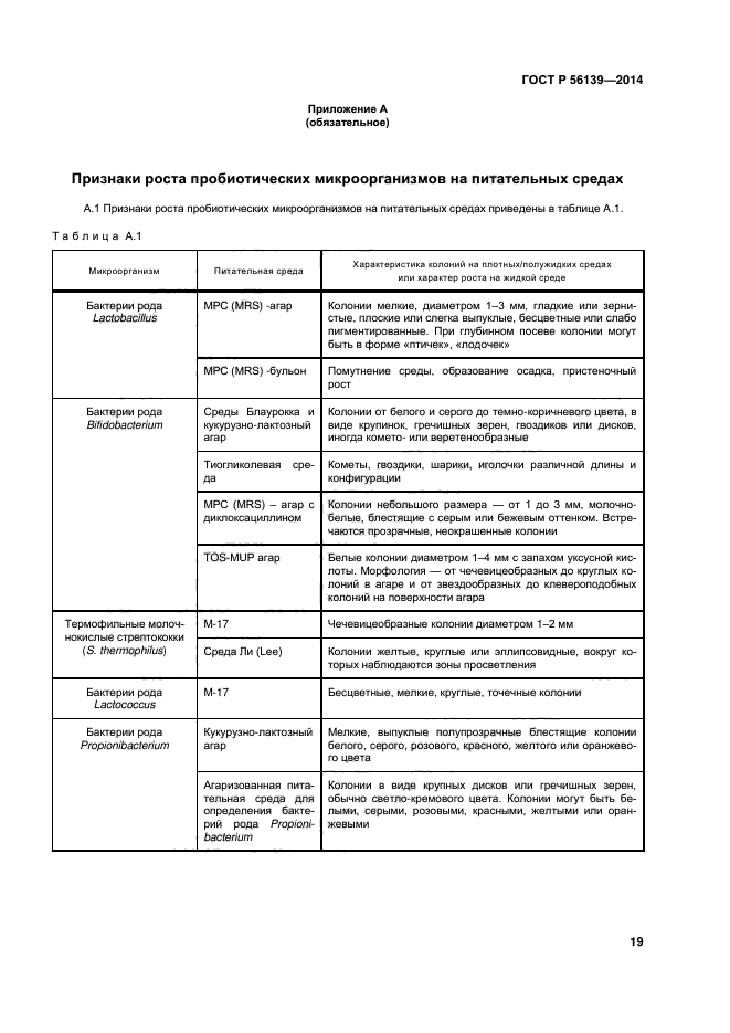 ГОСТ Р 56139-2014,  22.