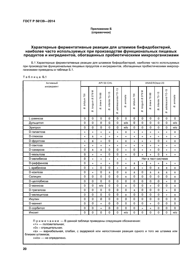 ГОСТ Р 56139-2014,  23.