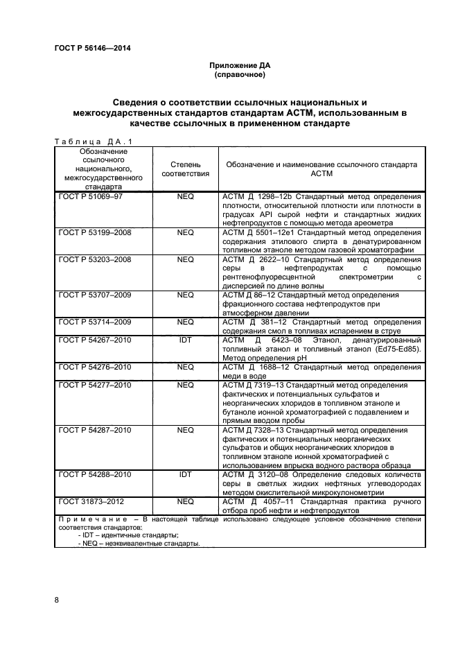 ГОСТ Р 56146-2014,  10.