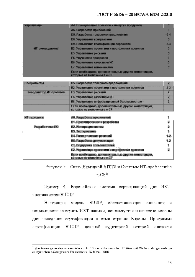 ГОСТ Р 56156-2014,  43.