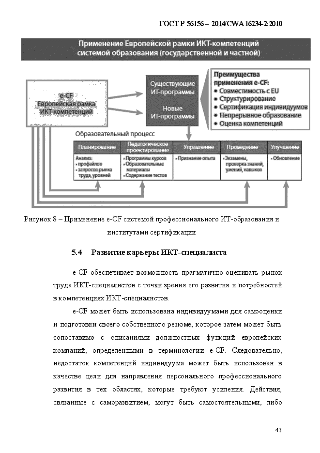 ГОСТ Р 56156-2014,  51.