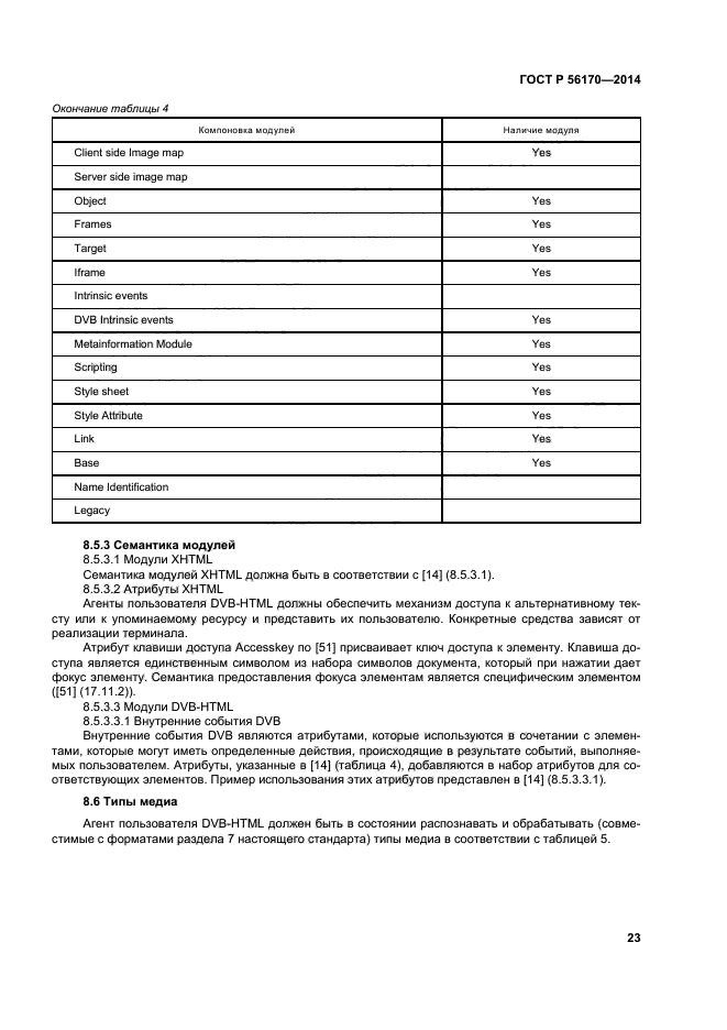 ГОСТ Р 56170-2014,  28.