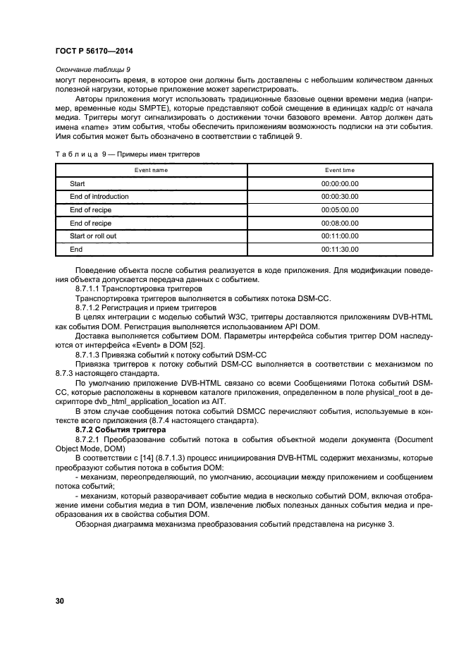 ГОСТ Р 56170-2014,  35.