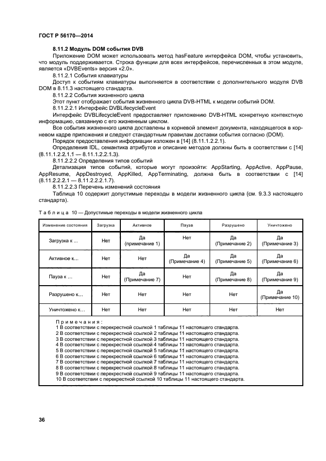 ГОСТ Р 56170-2014,  41.