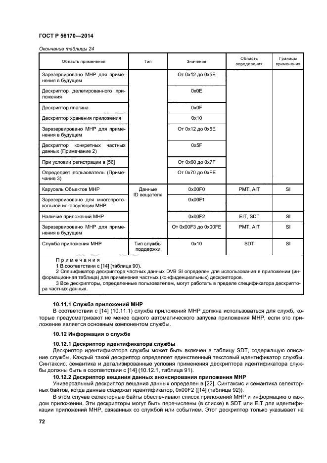 ГОСТ Р 56170-2014,  77.