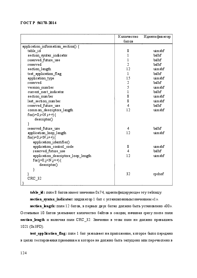 ГОСТ Р 56170-2014,  131.