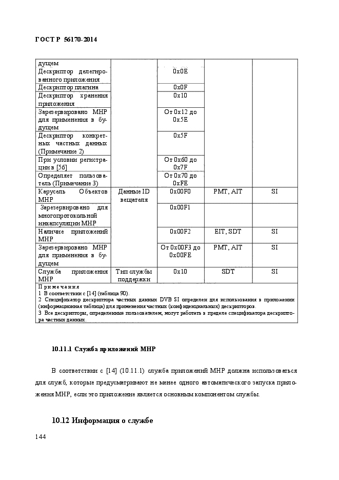 ГОСТ Р 56170-2014,  151.