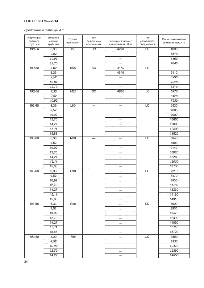 ГОСТ Р 56175-2014,  38.