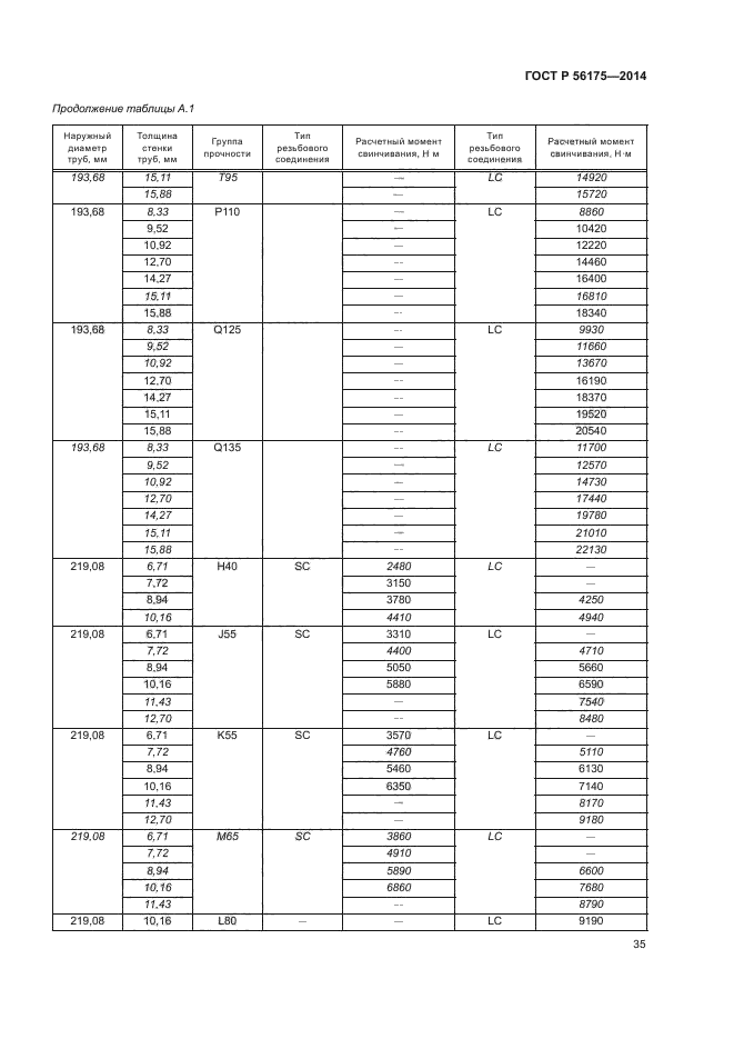 ГОСТ Р 56175-2014,  39.