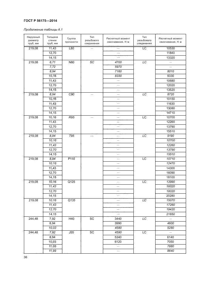 ГОСТ Р 56175-2014,  40.