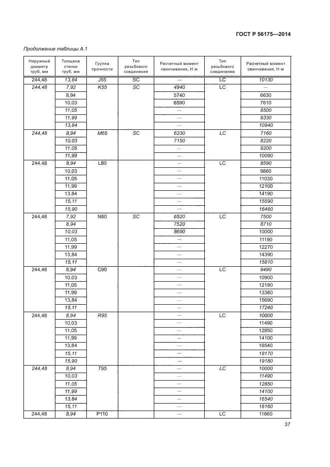 ГОСТ Р 56175-2014,  41.