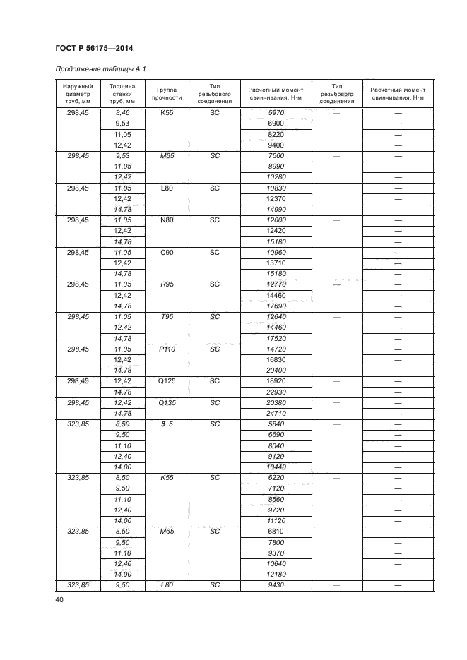   56175-2014,  44.