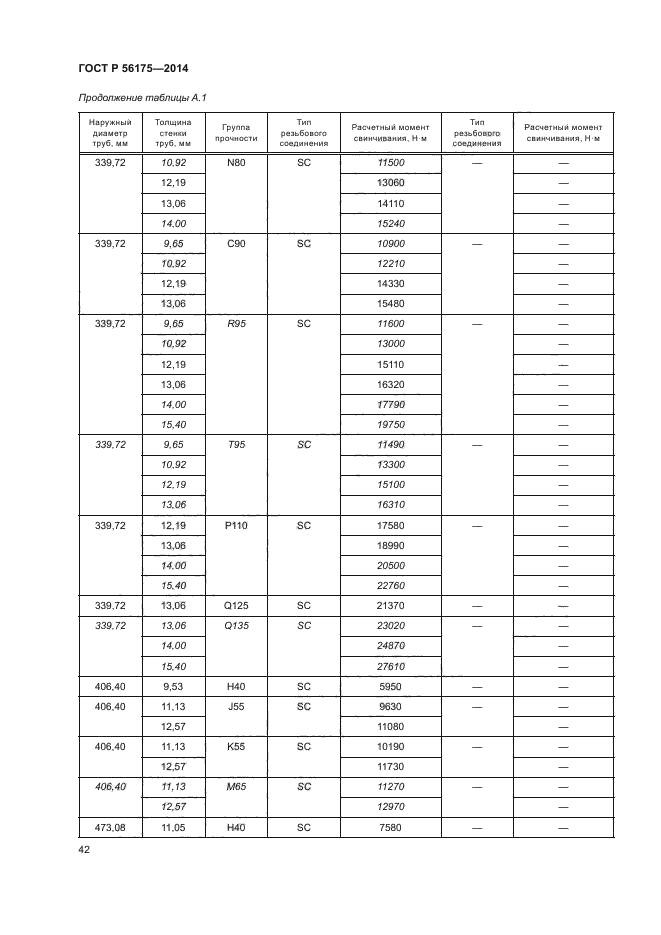 ГОСТ Р 56175-2014,  46.