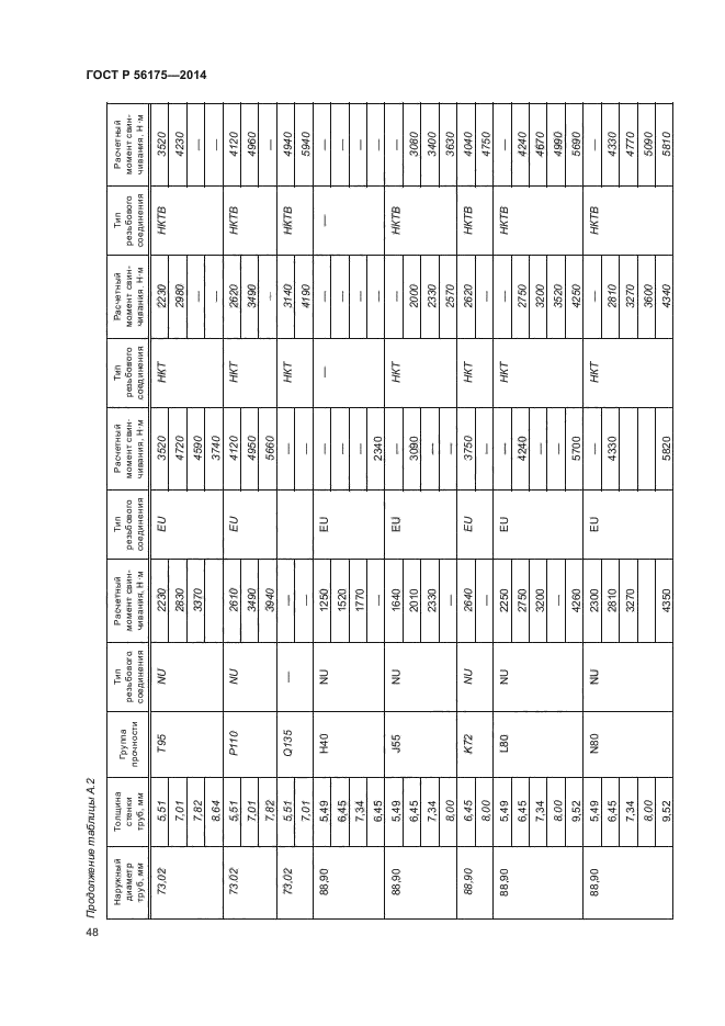 ГОСТ Р 56175-2014,  52.