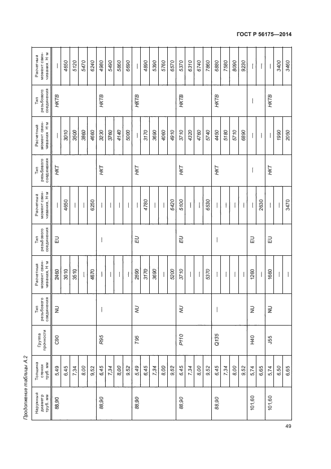 ГОСТ Р 56175-2014,  53.