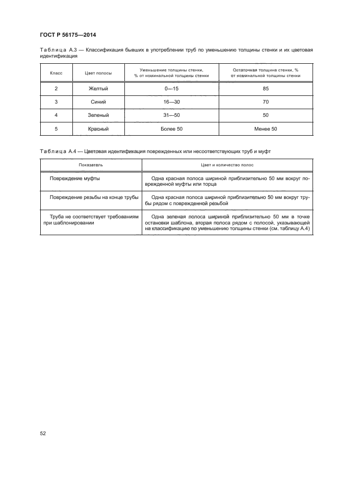 ГОСТ Р 56175-2014,  56.
