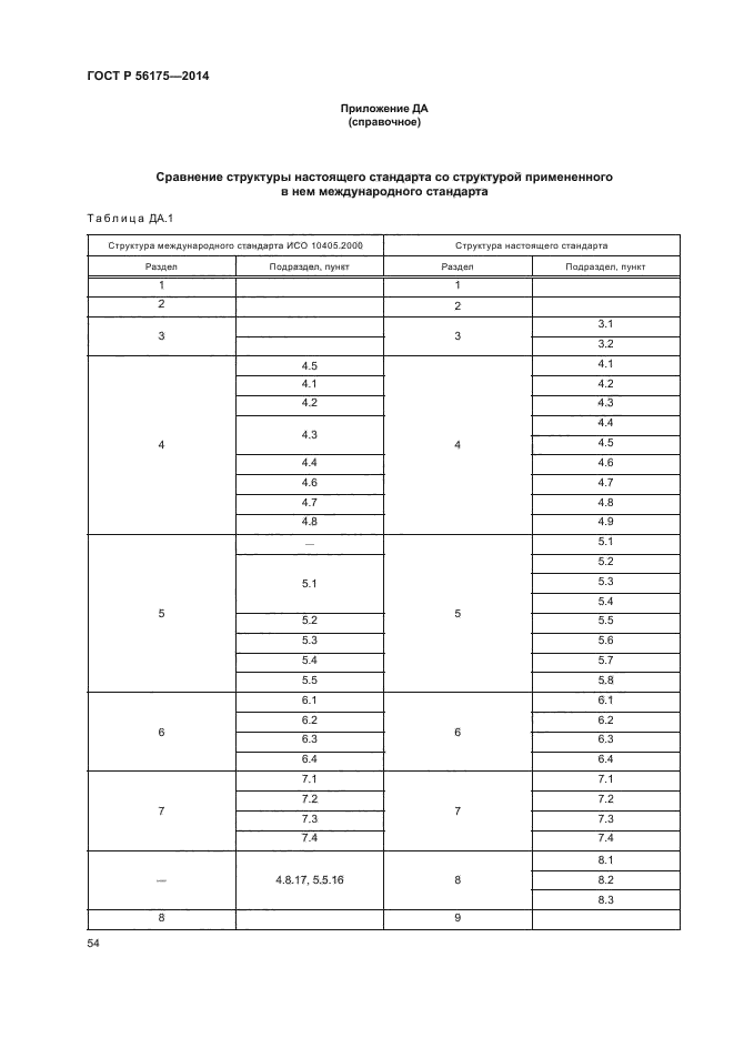 ГОСТ Р 56175-2014,  58.