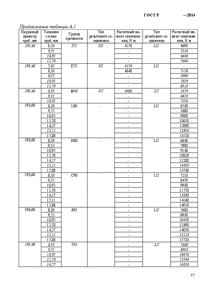   56175-2014,  85.