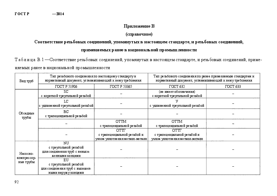 ГОСТ Р 56175-2014,  100.