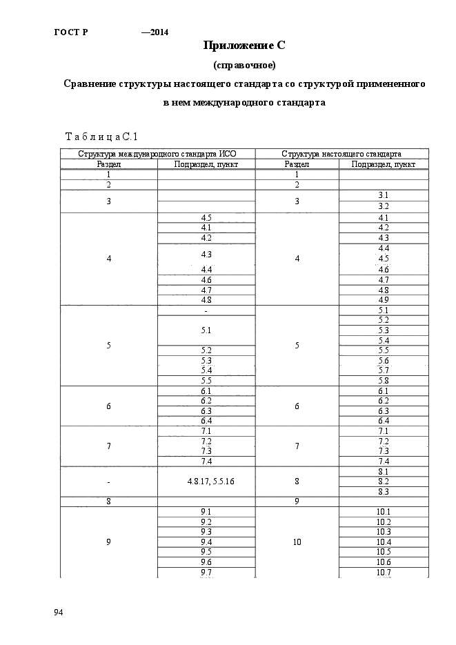 ГОСТ Р 56175-2014,  102.